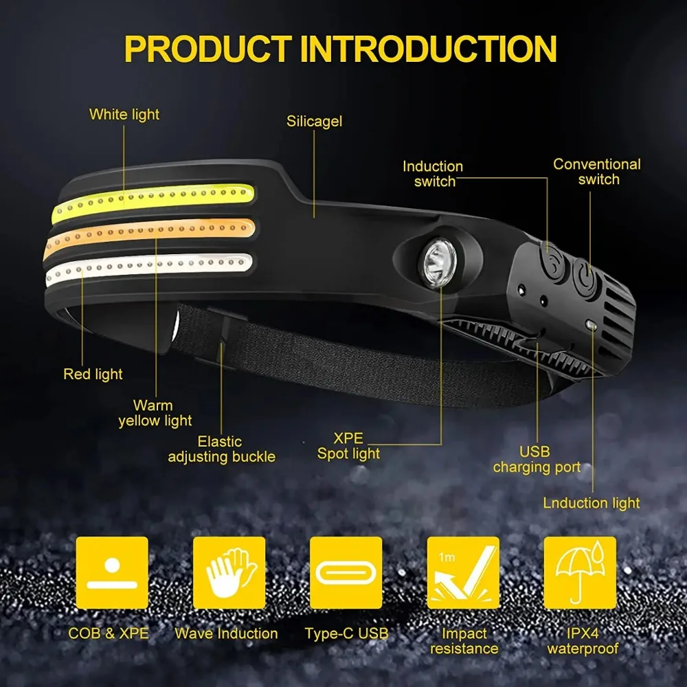 Linterna frontal de inducción  - Renewable Energy Battery reseña y precio