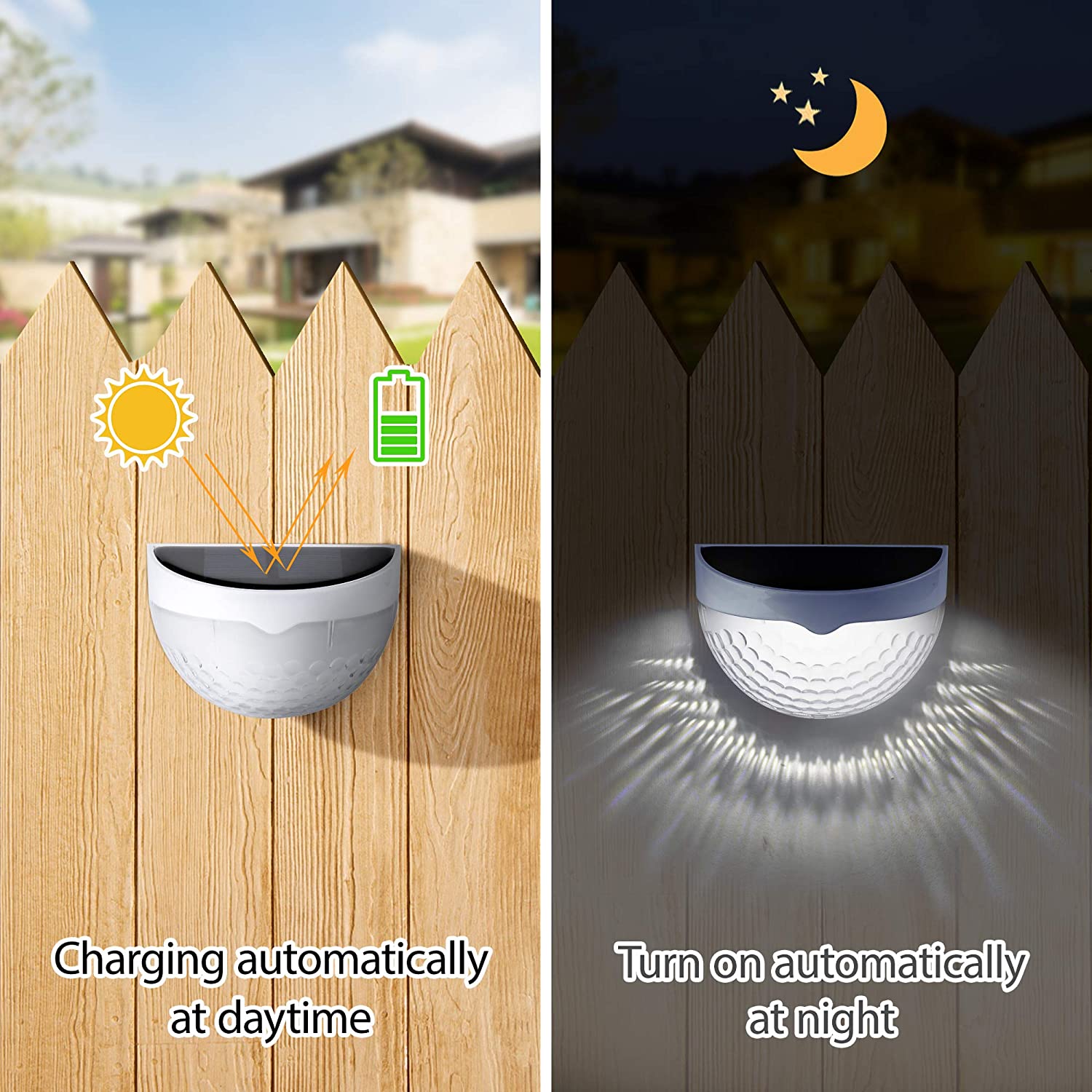 Lámpara Solar LED para Exterio - Waterproof Junction Box Solar reseña y precio