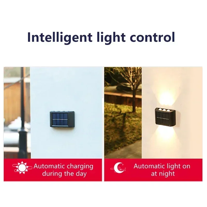 Lámpara Solar LED para Exterio - Waterproof Junction Box Solar reseña y precio