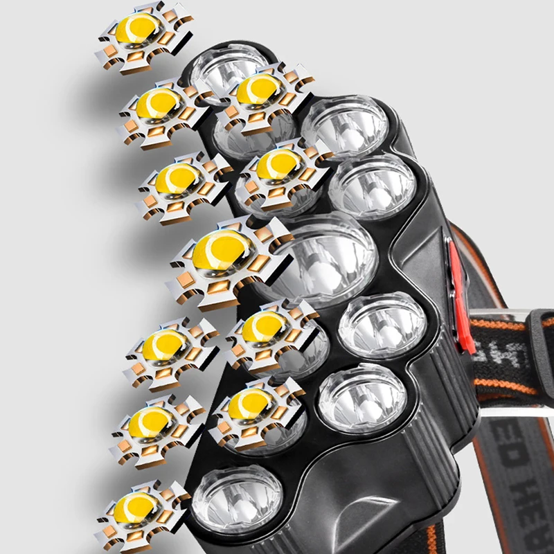 Linterna frontal de 11 LED, lá - Renewable Energy Battery reseña y precio