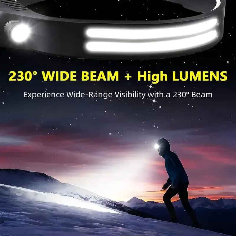 Linterna frontal LED con Senso - Renewable Energy Battery reseña y precio