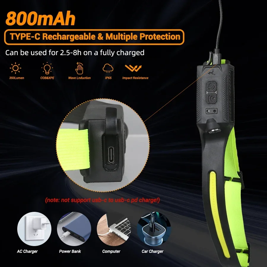 Linterna frontal LED recargabl - Renewable Energy Battery reseña y precio
