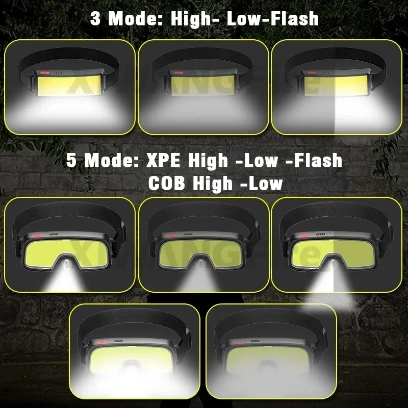 Potente linterna frontal LED C - Renewable Energy Battery reseña y precio