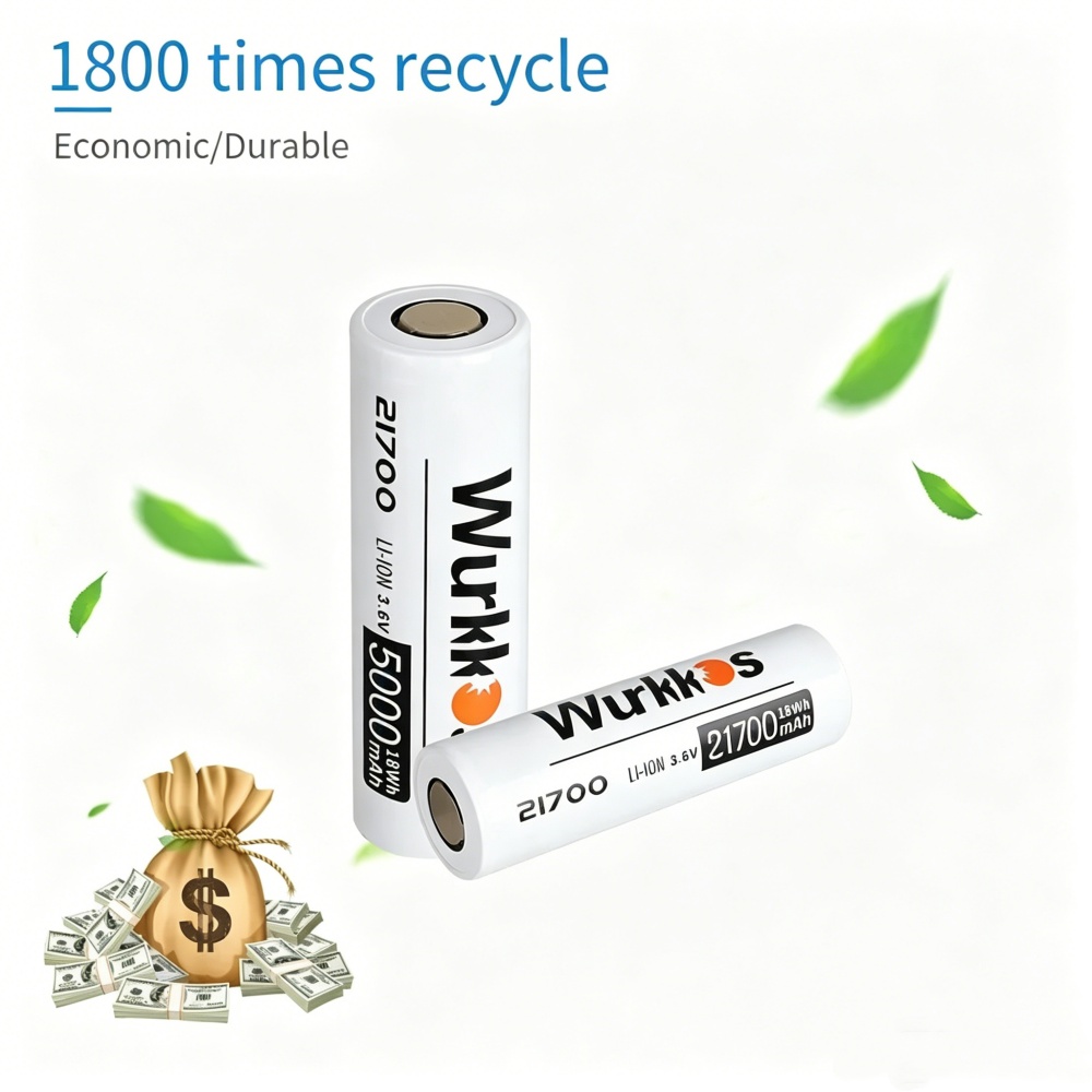 Wurkkos 21700 5000mAh Batería  - Renewable Energy Battery reseña y precio