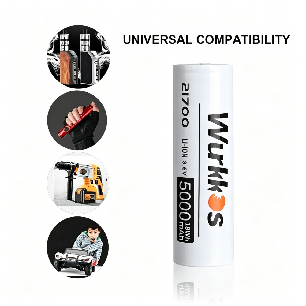Wurkkos 21700 5000mAh Batería  - Renewable Energy Battery reseña y precio
