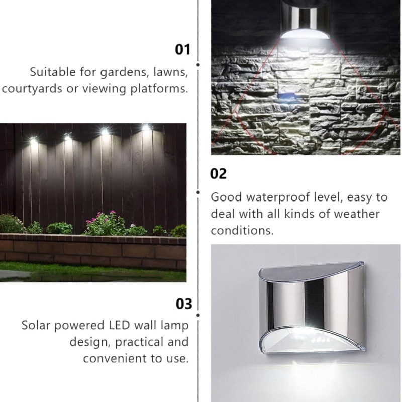 Luz Solar de jardín de acero i - Waterproof Junction Box Solar reseña y precio