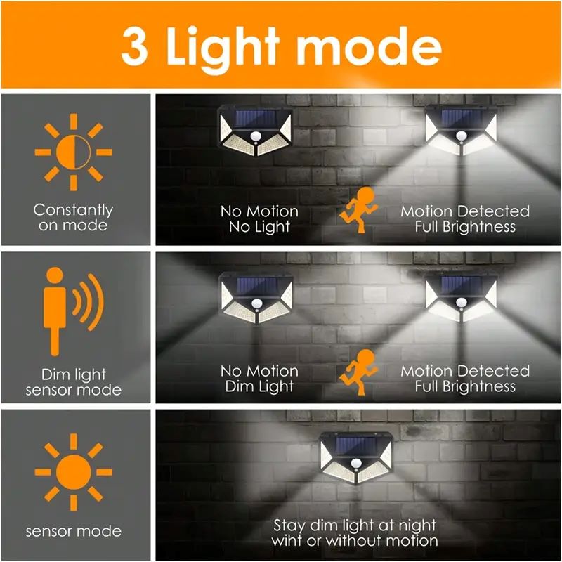 Lámpara Solar de Jardín de 100 - Waterproof Junction Box Solar reseña y precio
