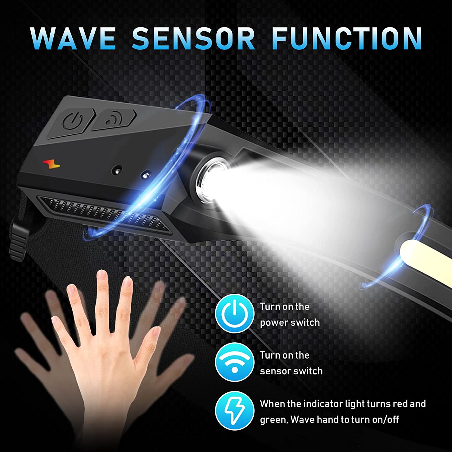 Linterna frontal con Sensor, l - Renewable Energy Battery reseña y precio