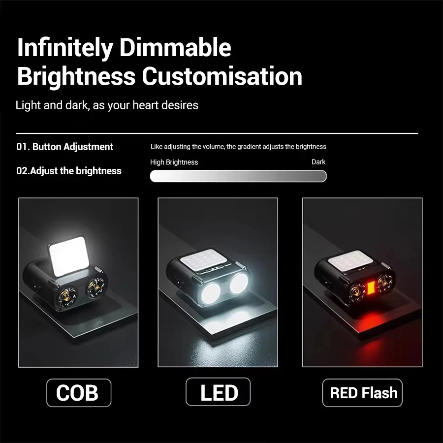 Sensor COB LED faro tapa Clip  - Renewable Energy Battery reseña y precio