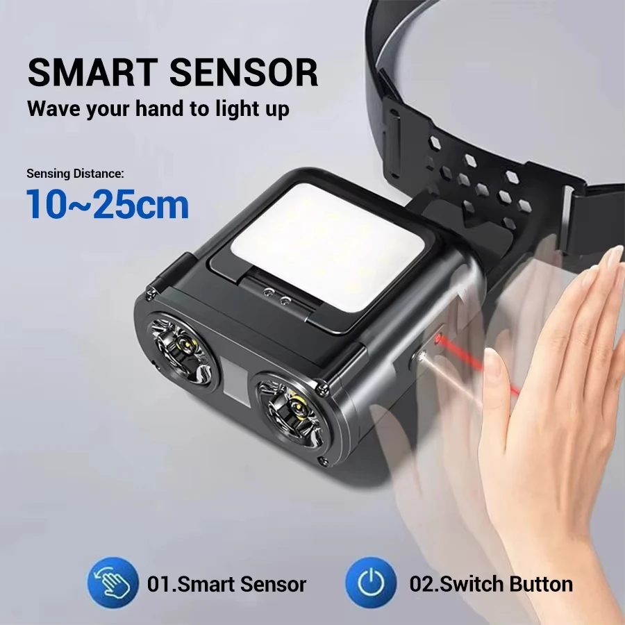 Sensor COB LED faro tapa Clip  - Renewable Energy Battery reseña y precio