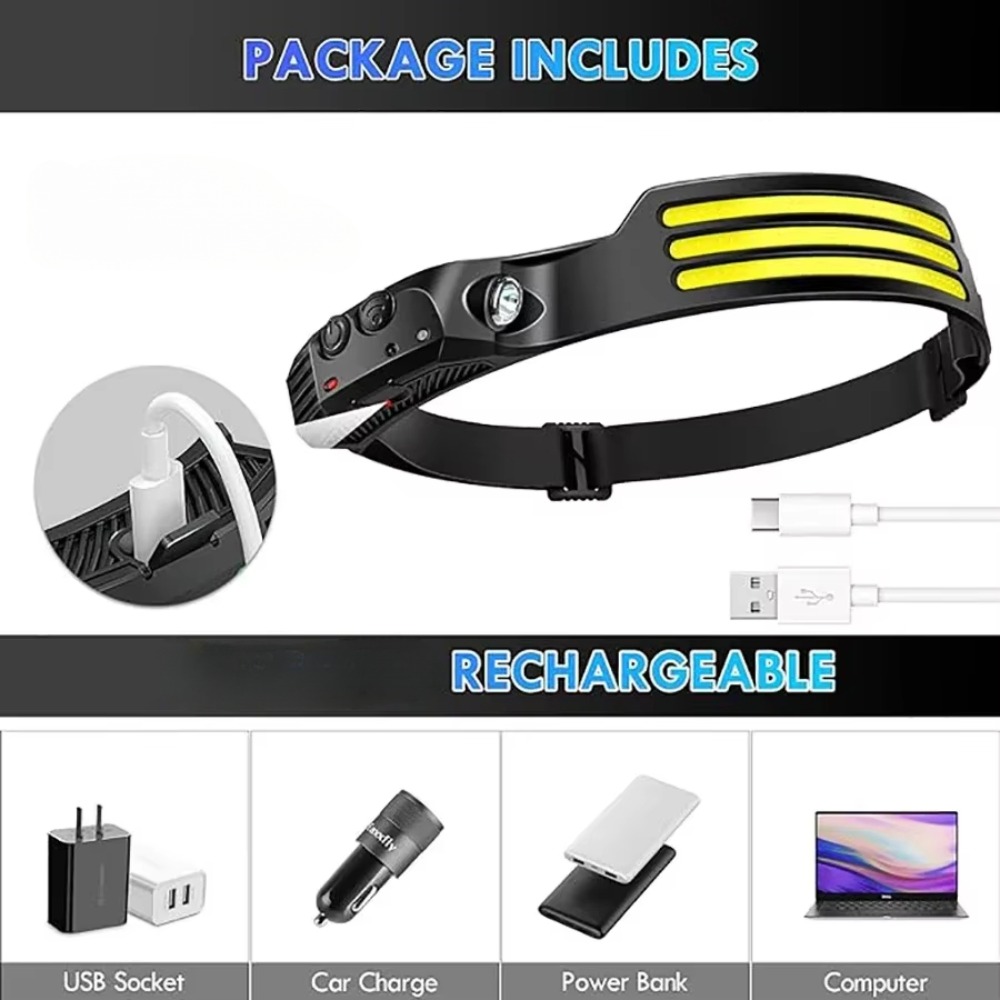 Linterna frontal LED COB de in - Renewable Energy Battery reseña y precio