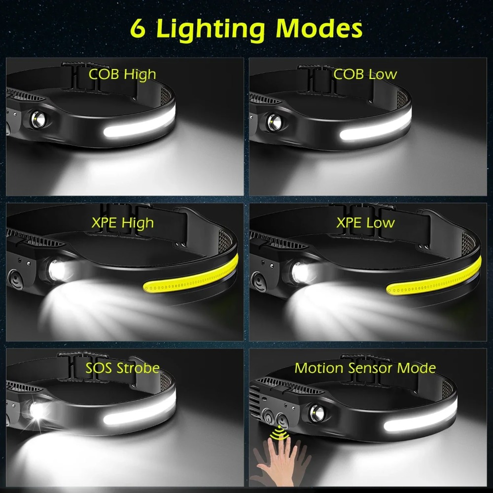 Linterna frontal LED COB de in - Renewable Energy Battery reseña y precio